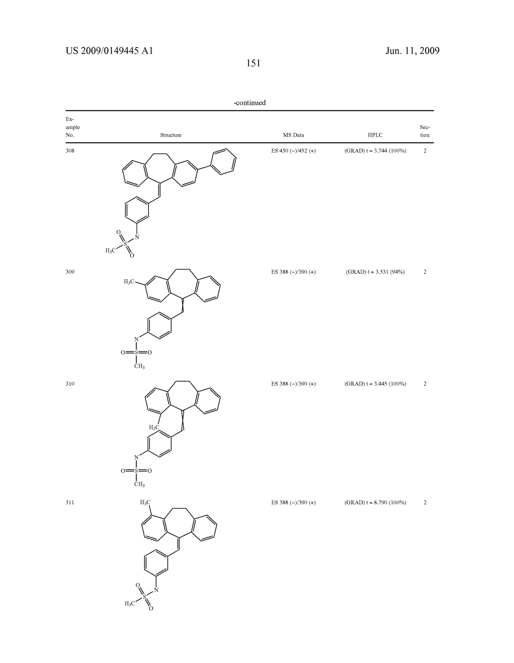 TRICYCLIC STEROID HORMONE NUCLEAR RECEPTOR MODULATORS - diagram, schematic, and image 152