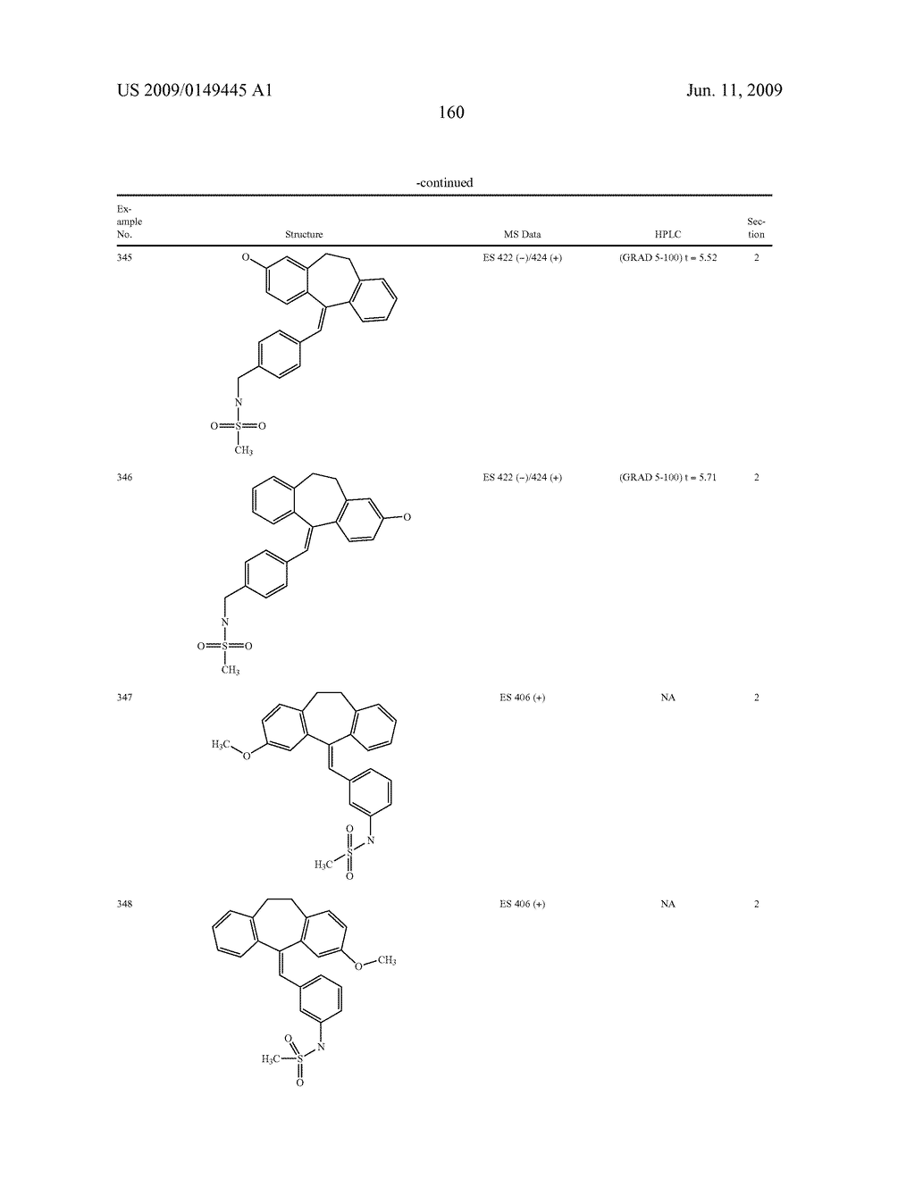 TRICYCLIC STEROID HORMONE NUCLEAR RECEPTOR MODULATORS - diagram, schematic, and image 161