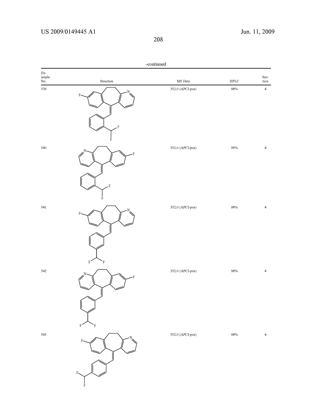 TRICYCLIC STEROID HORMONE NUCLEAR RECEPTOR MODULATORS - diagram, schematic, and image 209