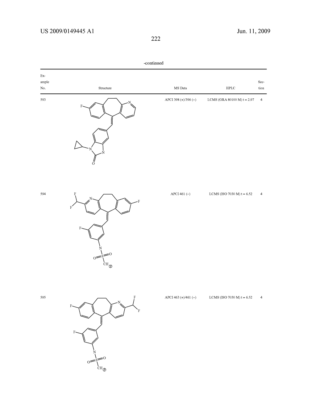 TRICYCLIC STEROID HORMONE NUCLEAR RECEPTOR MODULATORS - diagram, schematic, and image 223