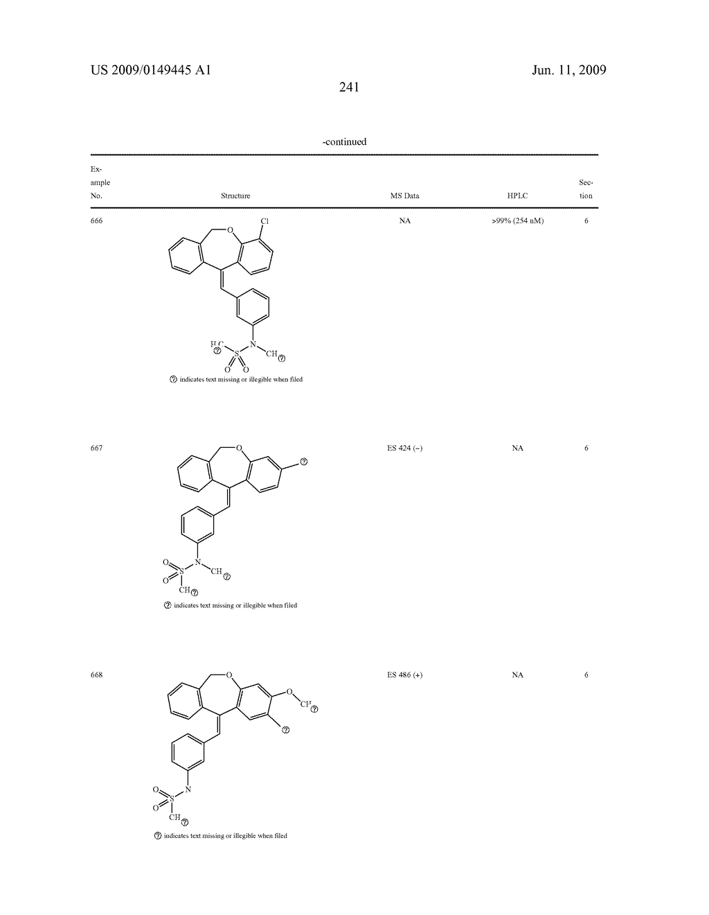 TRICYCLIC STEROID HORMONE NUCLEAR RECEPTOR MODULATORS - diagram, schematic, and image 242