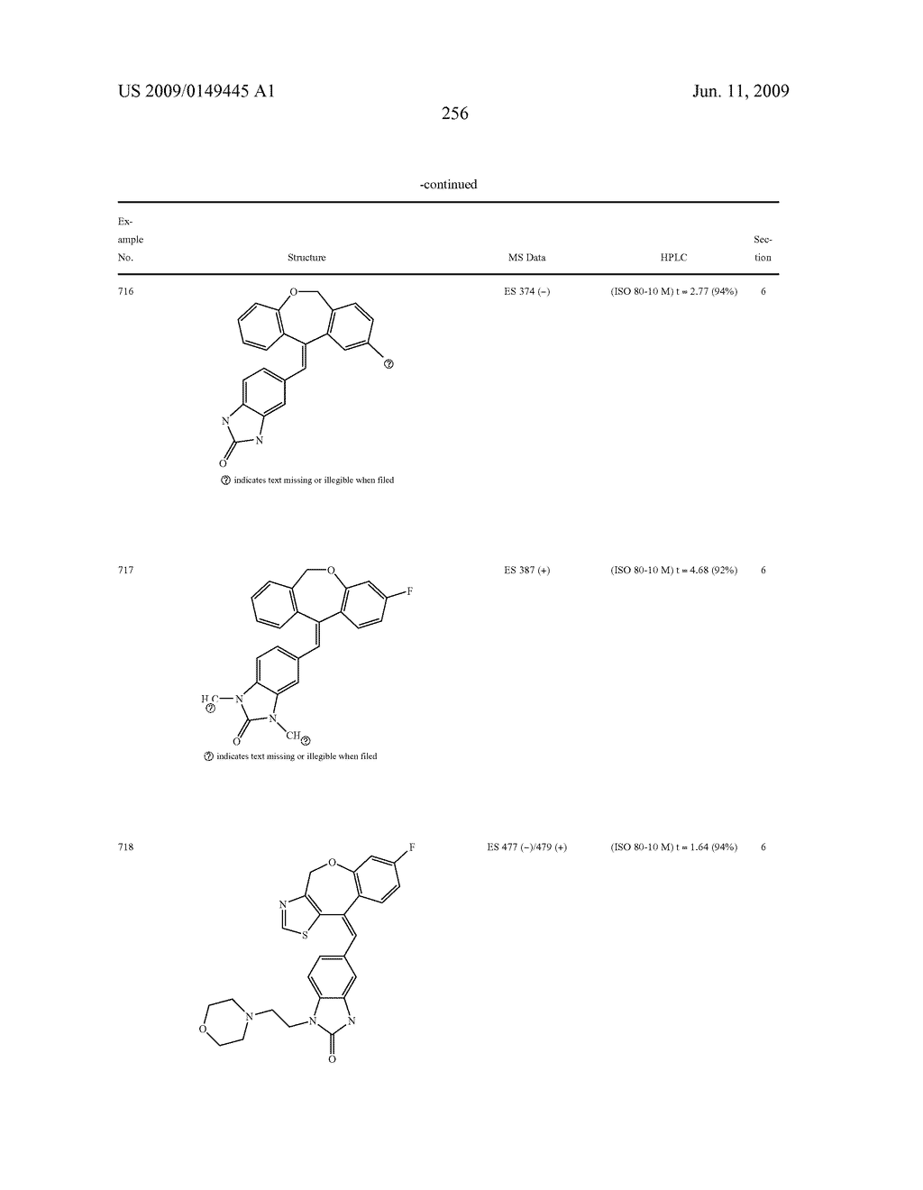 TRICYCLIC STEROID HORMONE NUCLEAR RECEPTOR MODULATORS - diagram, schematic, and image 257