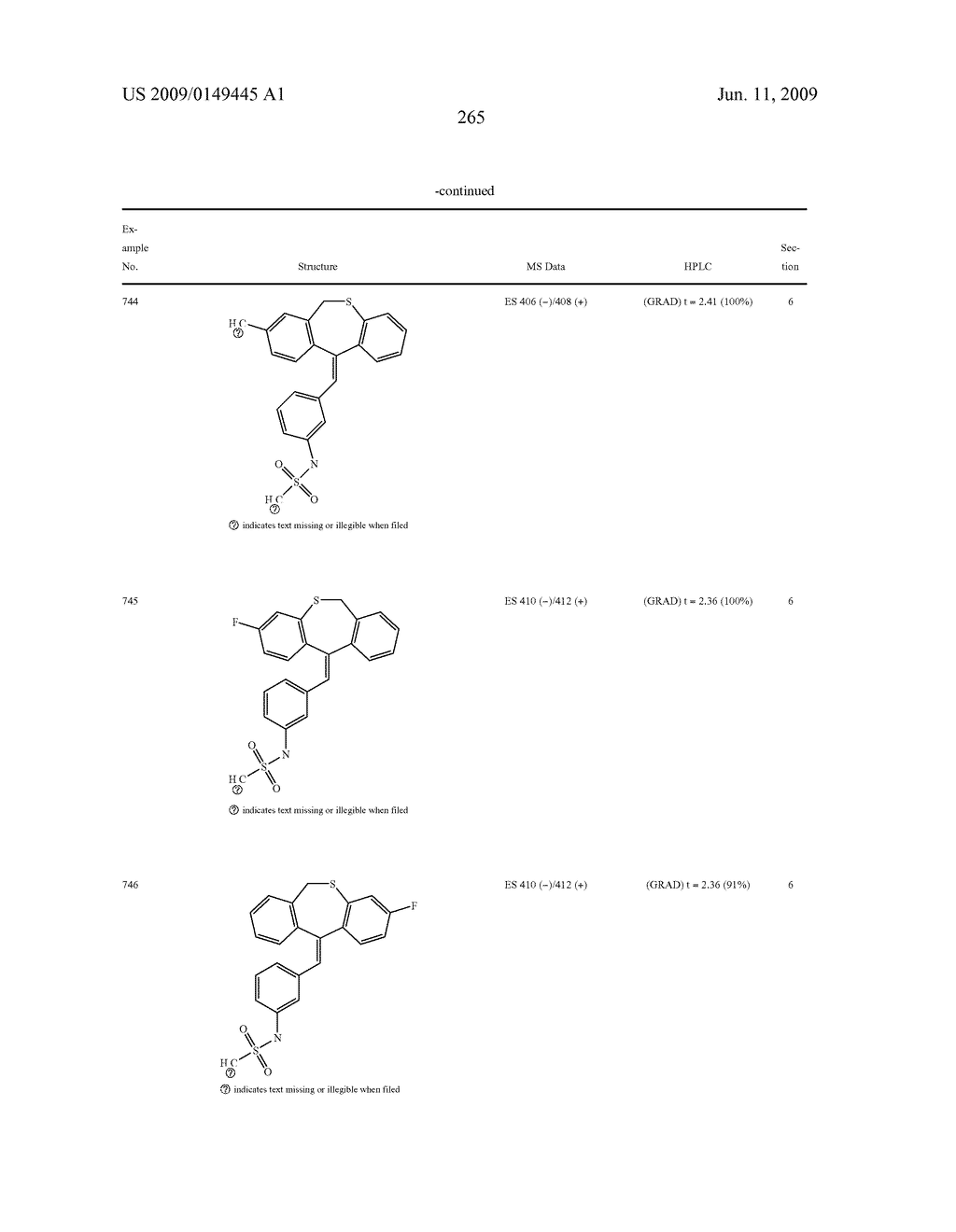 TRICYCLIC STEROID HORMONE NUCLEAR RECEPTOR MODULATORS - diagram, schematic, and image 266