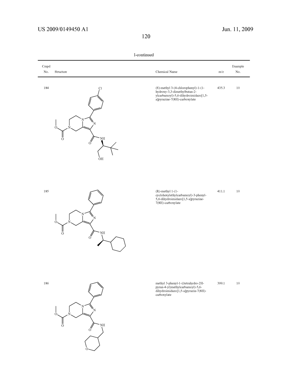 SUBSTITUTED IMIDAZOHETEROCYCLES - diagram, schematic, and image 124