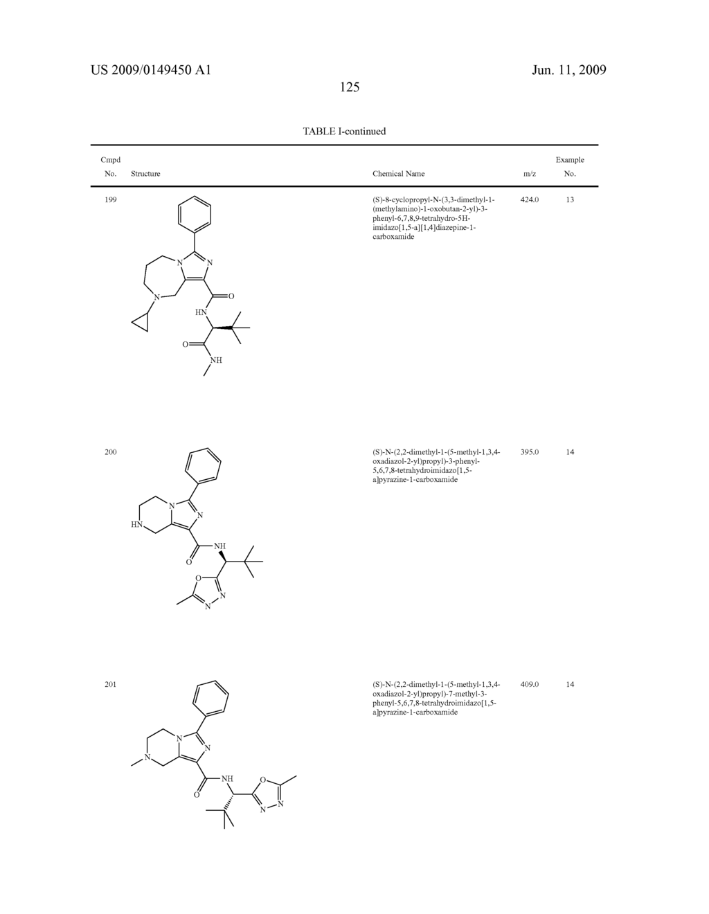 SUBSTITUTED IMIDAZOHETEROCYCLES - diagram, schematic, and image 129