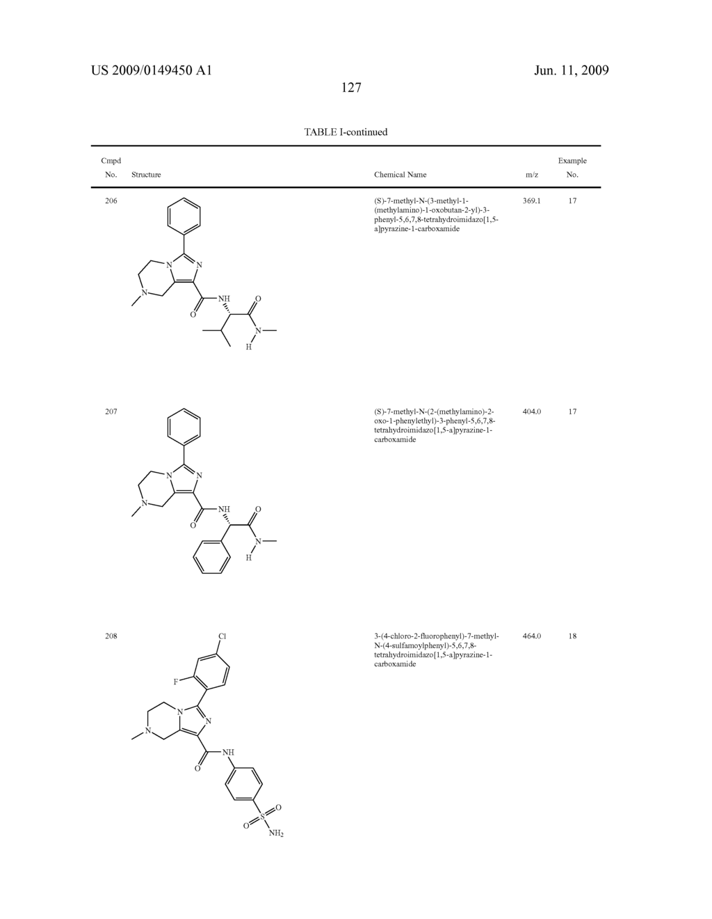 SUBSTITUTED IMIDAZOHETEROCYCLES - diagram, schematic, and image 131