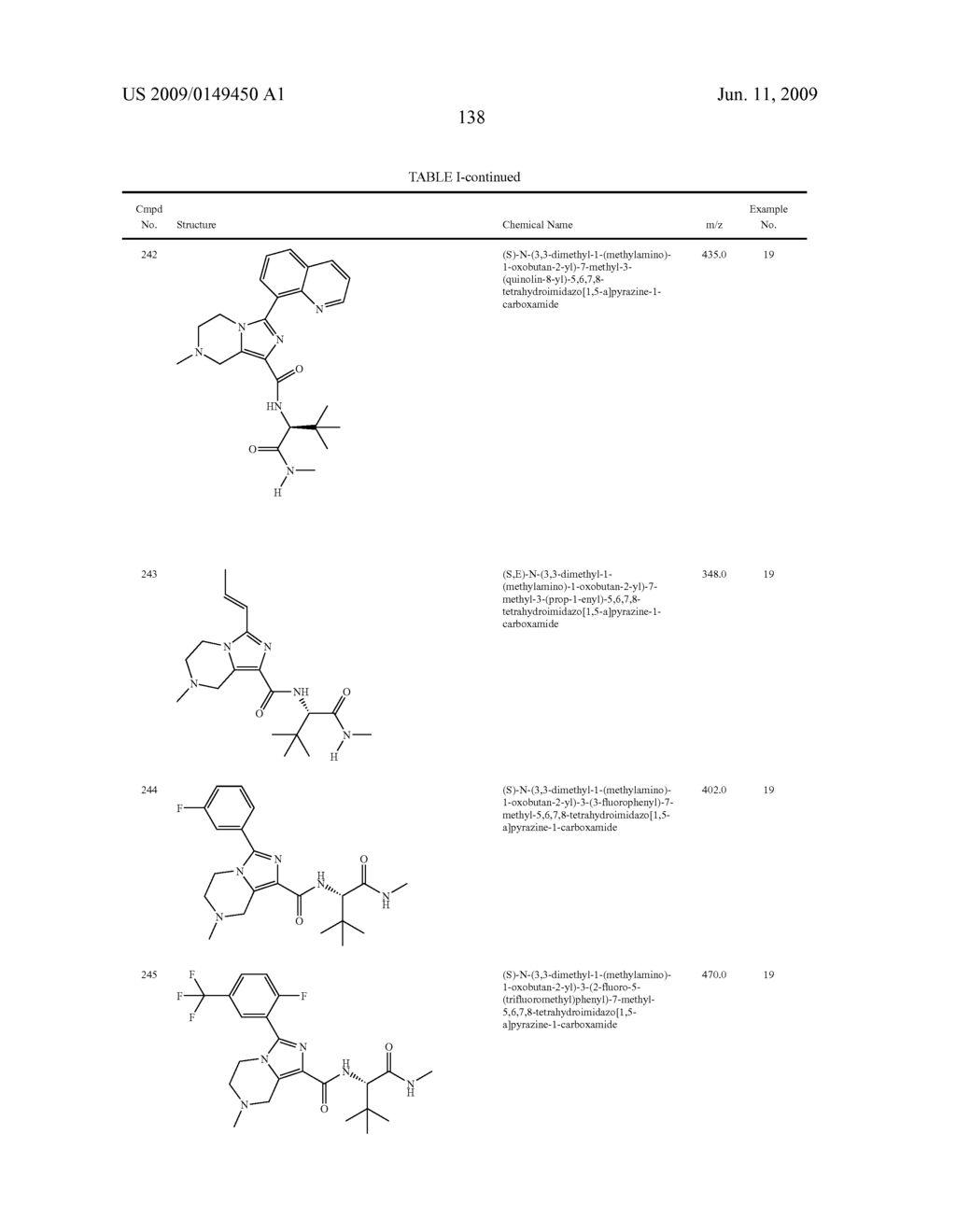 SUBSTITUTED IMIDAZOHETEROCYCLES - diagram, schematic, and image 142