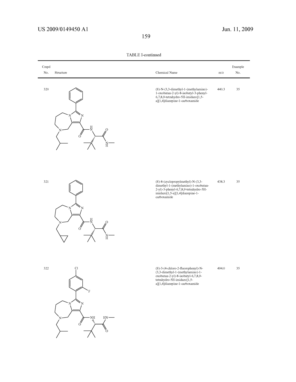 SUBSTITUTED IMIDAZOHETEROCYCLES - diagram, schematic, and image 163