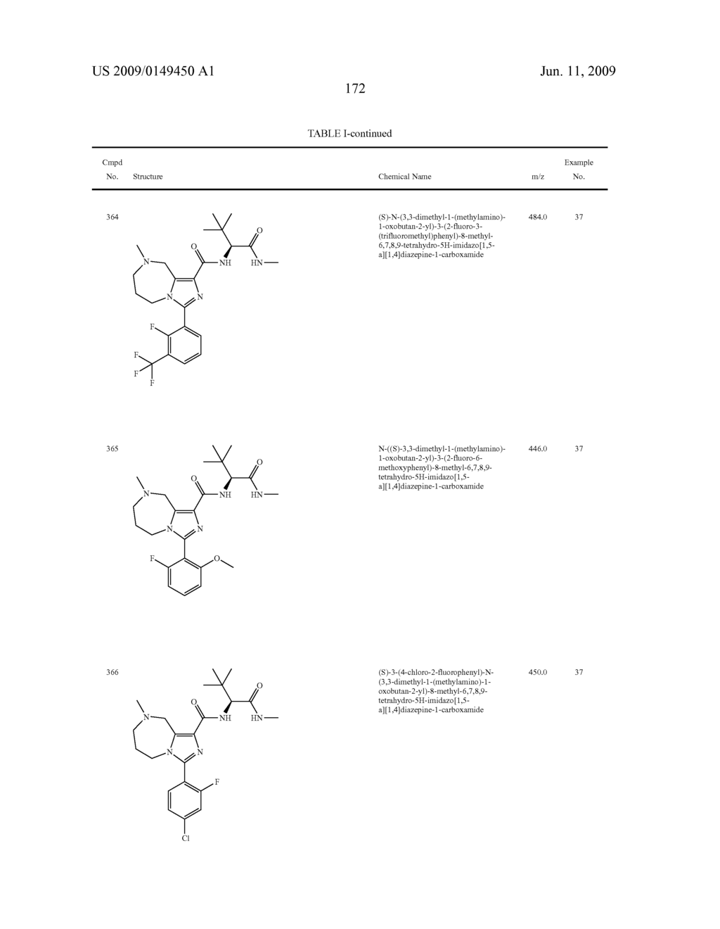 SUBSTITUTED IMIDAZOHETEROCYCLES - diagram, schematic, and image 176