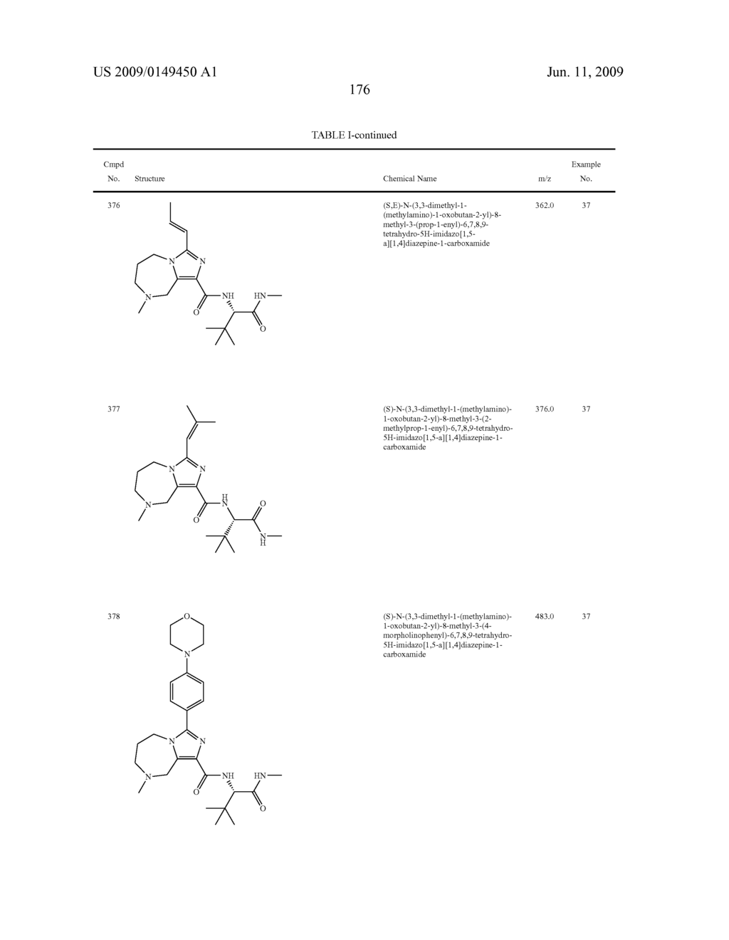 SUBSTITUTED IMIDAZOHETEROCYCLES - diagram, schematic, and image 180