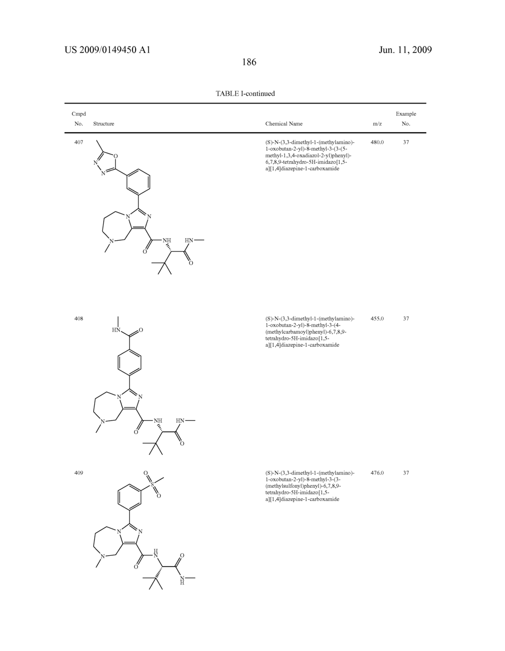 SUBSTITUTED IMIDAZOHETEROCYCLES - diagram, schematic, and image 190