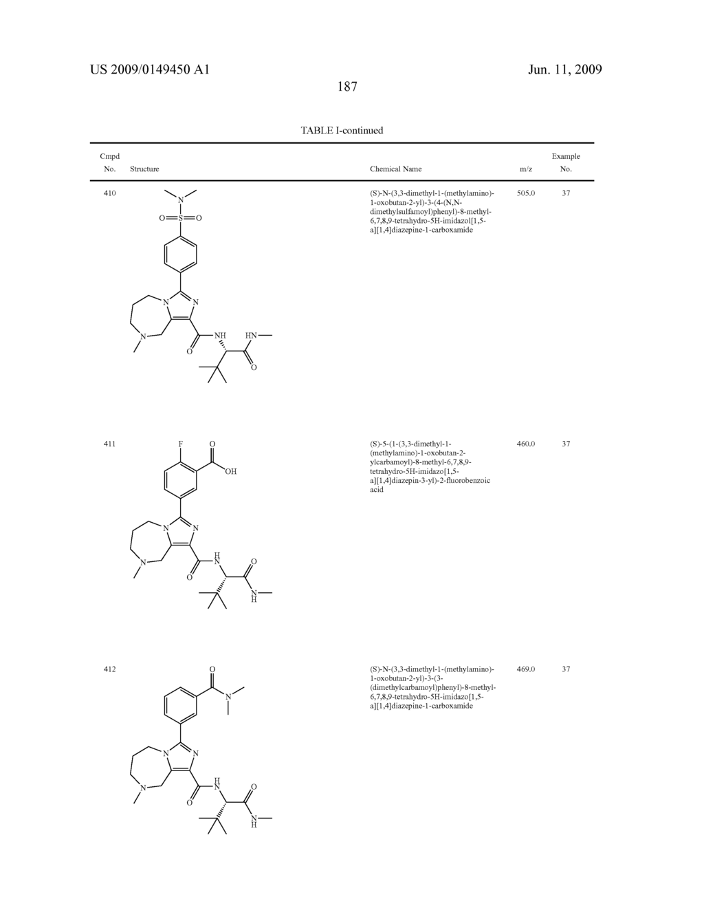 SUBSTITUTED IMIDAZOHETEROCYCLES - diagram, schematic, and image 191