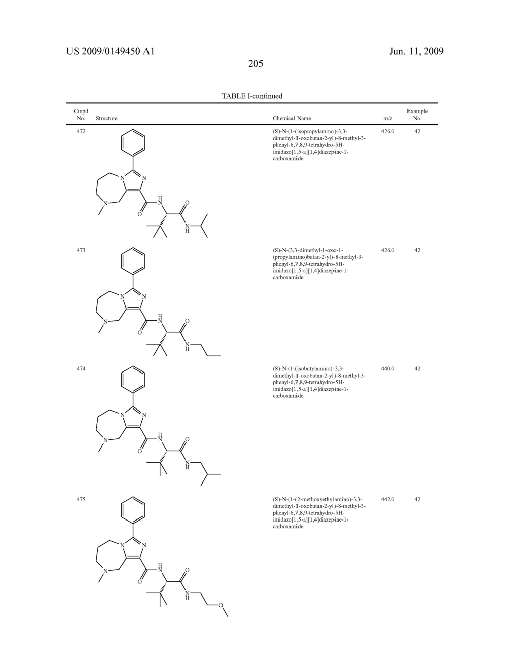 SUBSTITUTED IMIDAZOHETEROCYCLES - diagram, schematic, and image 209