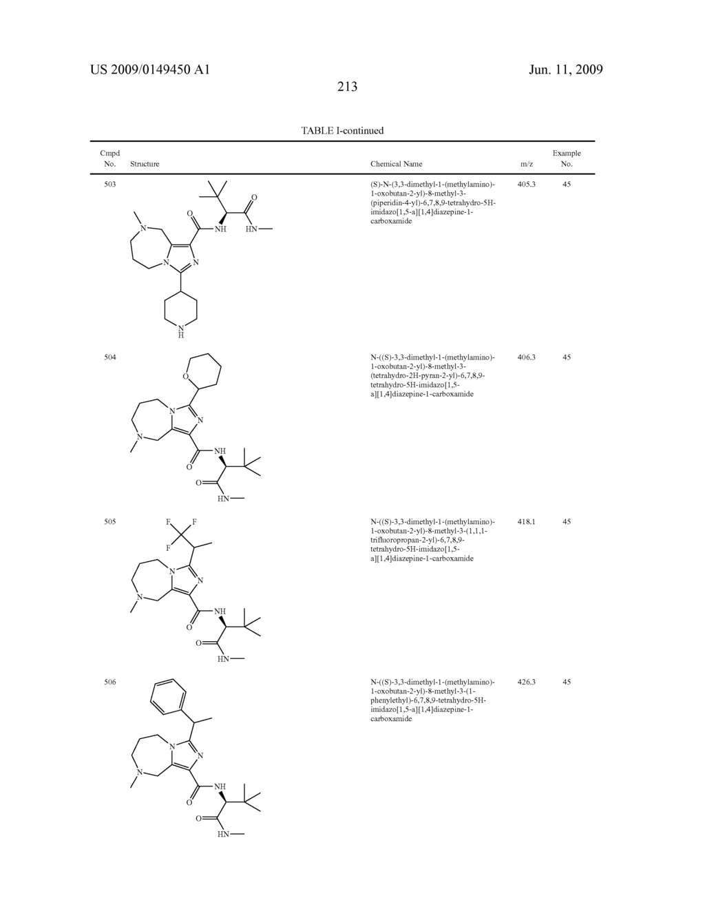 SUBSTITUTED IMIDAZOHETEROCYCLES - diagram, schematic, and image 217