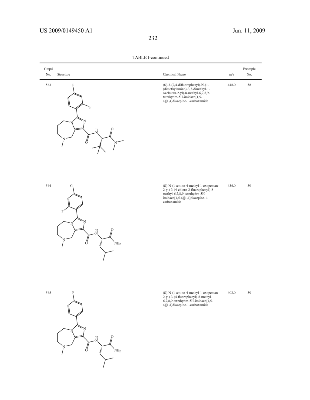 SUBSTITUTED IMIDAZOHETEROCYCLES - diagram, schematic, and image 236