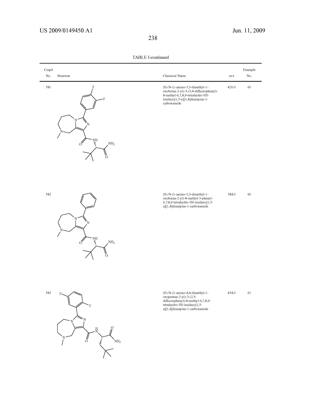 SUBSTITUTED IMIDAZOHETEROCYCLES - diagram, schematic, and image 242