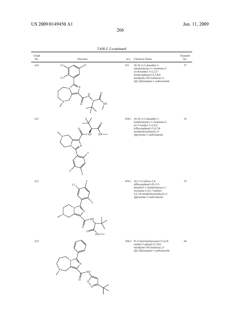 SUBSTITUTED IMIDAZOHETEROCYCLES - diagram, schematic, and image 270