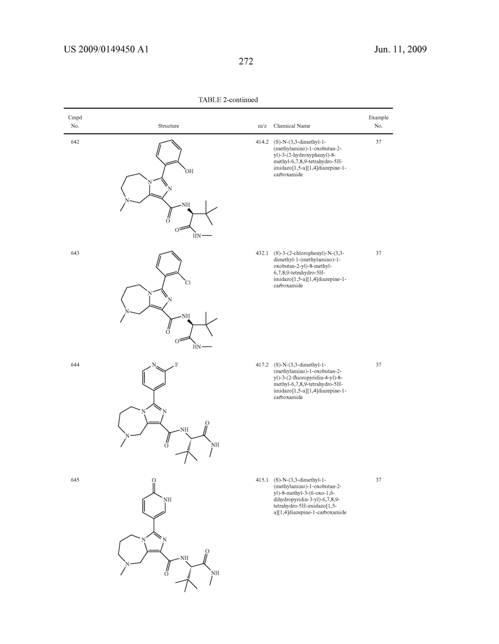 SUBSTITUTED IMIDAZOHETEROCYCLES - diagram, schematic, and image 276