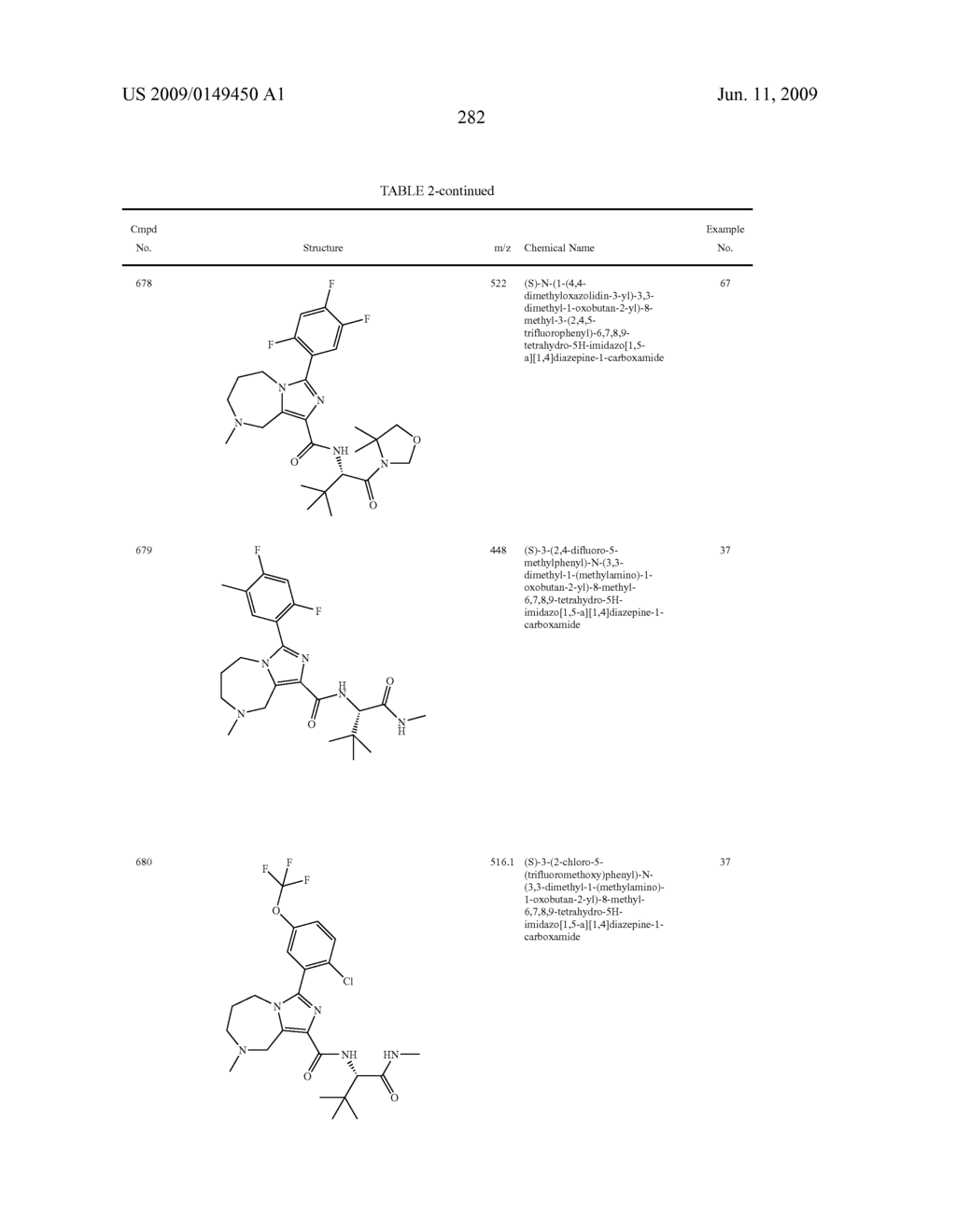 SUBSTITUTED IMIDAZOHETEROCYCLES - diagram, schematic, and image 286