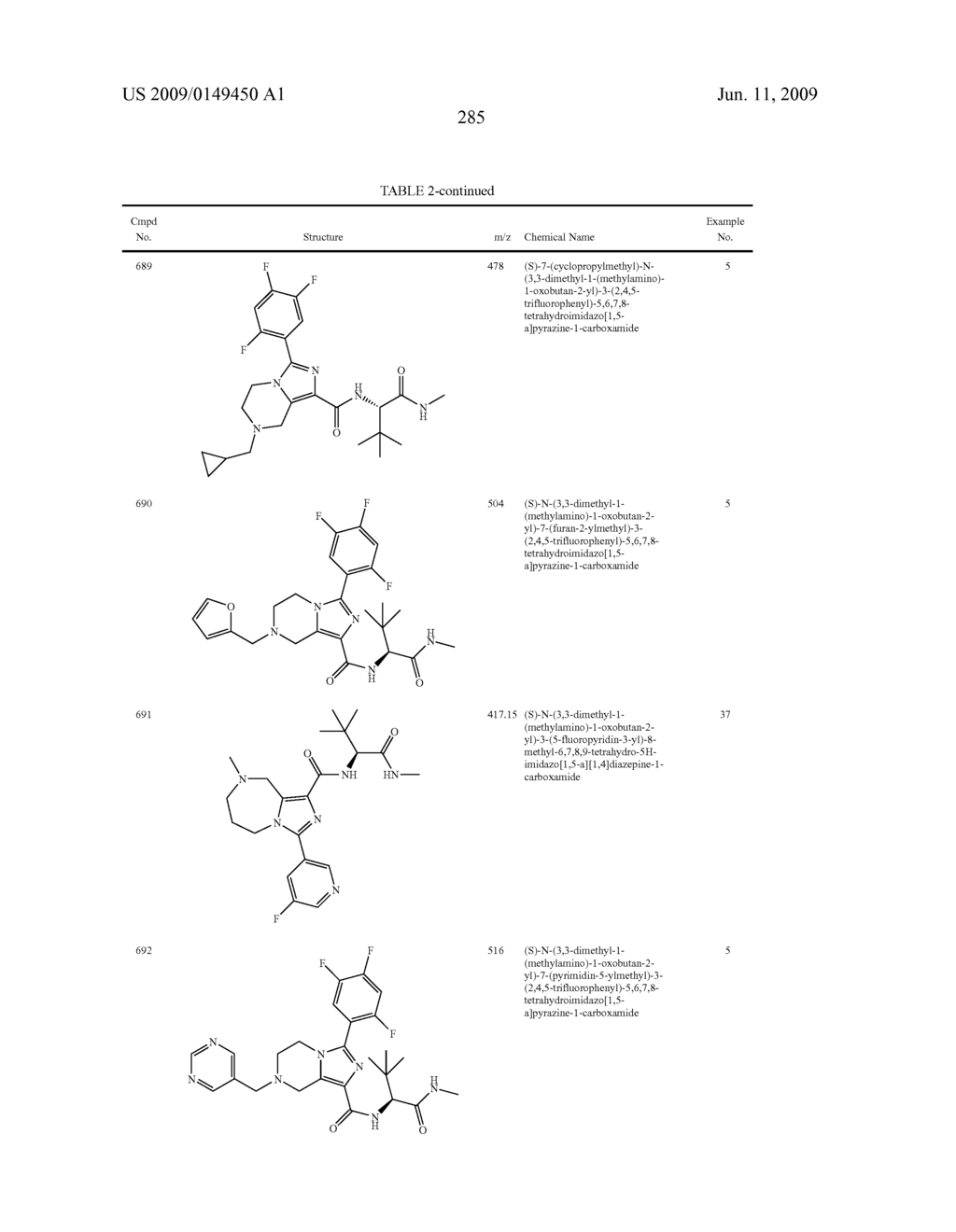 SUBSTITUTED IMIDAZOHETEROCYCLES - diagram, schematic, and image 289