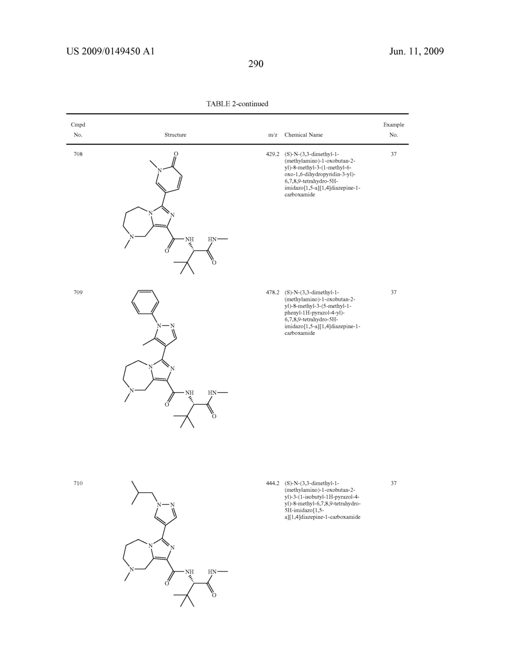 SUBSTITUTED IMIDAZOHETEROCYCLES - diagram, schematic, and image 294