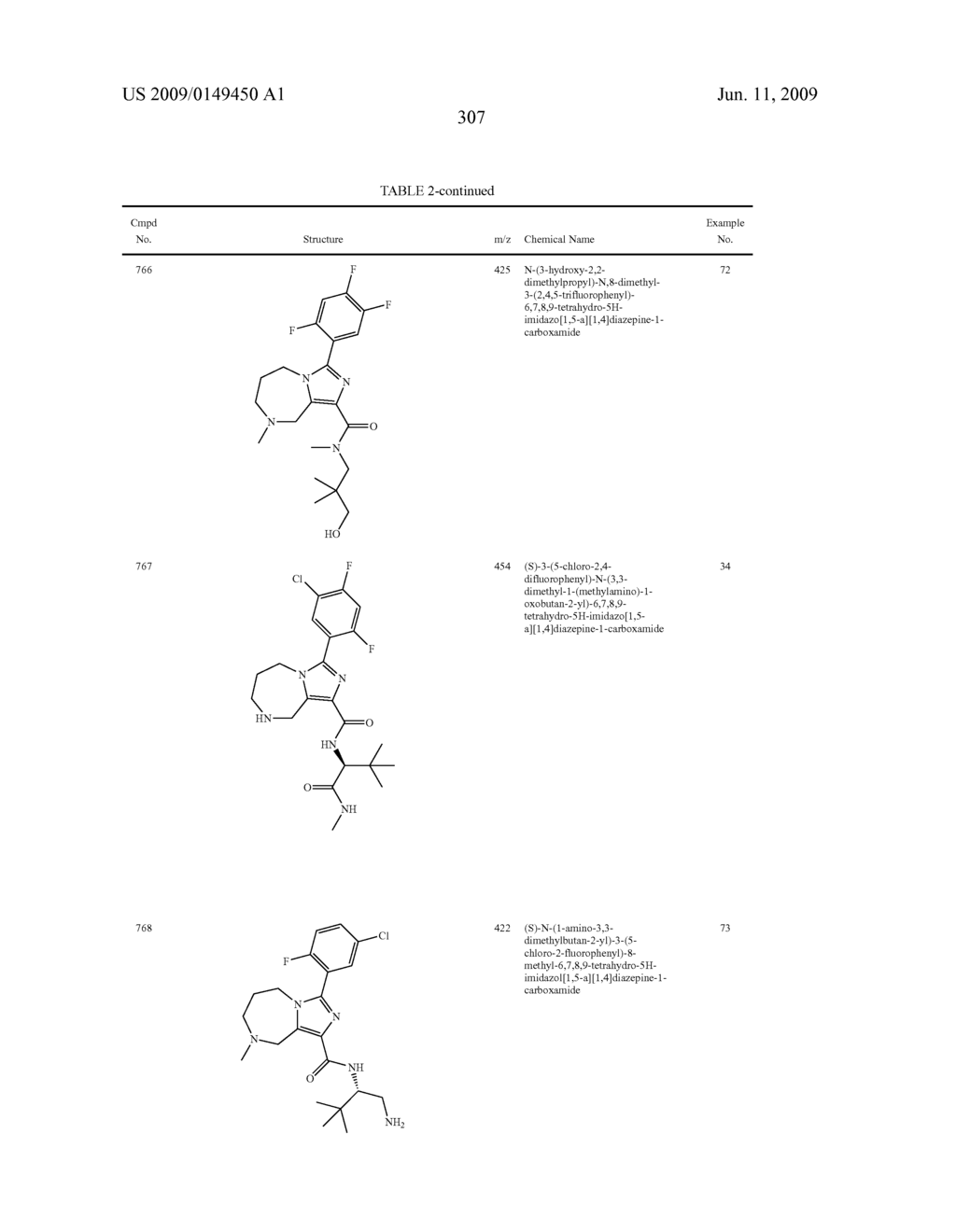 SUBSTITUTED IMIDAZOHETEROCYCLES - diagram, schematic, and image 311