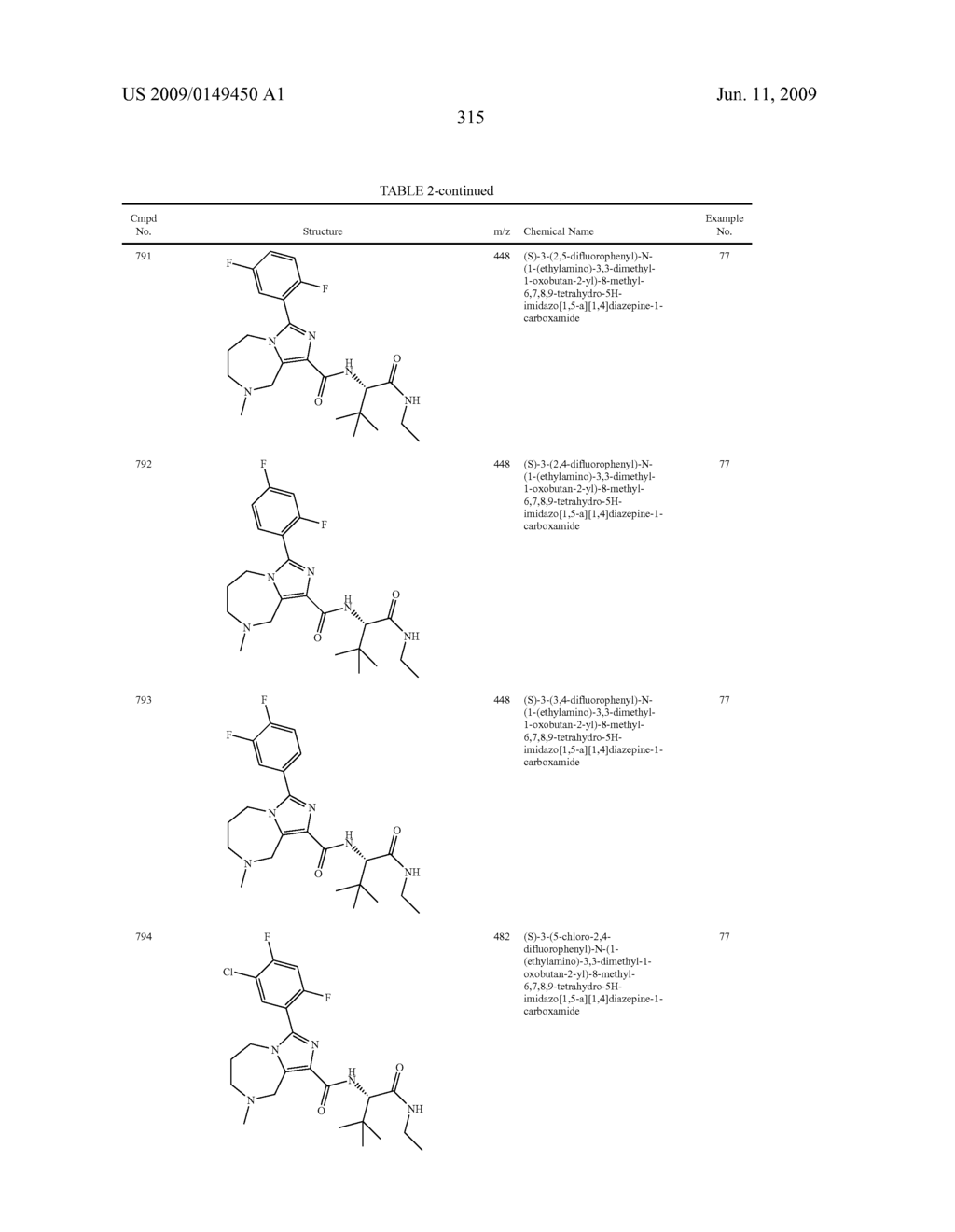 SUBSTITUTED IMIDAZOHETEROCYCLES - diagram, schematic, and image 319