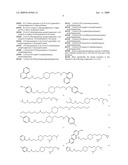 Use of 1,4-bis (3-aminoalkyl) piperazine derivatives in the treatment of neurodegenerative diseases diagram and image