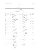 Use of 1,4-bis (3-aminoalkyl) piperazine derivatives in the treatment of neurodegenerative diseases diagram and image