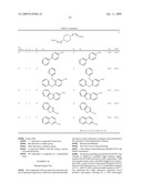 Use of 1,4-bis (3-aminoalkyl) piperazine derivatives in the treatment of neurodegenerative diseases diagram and image