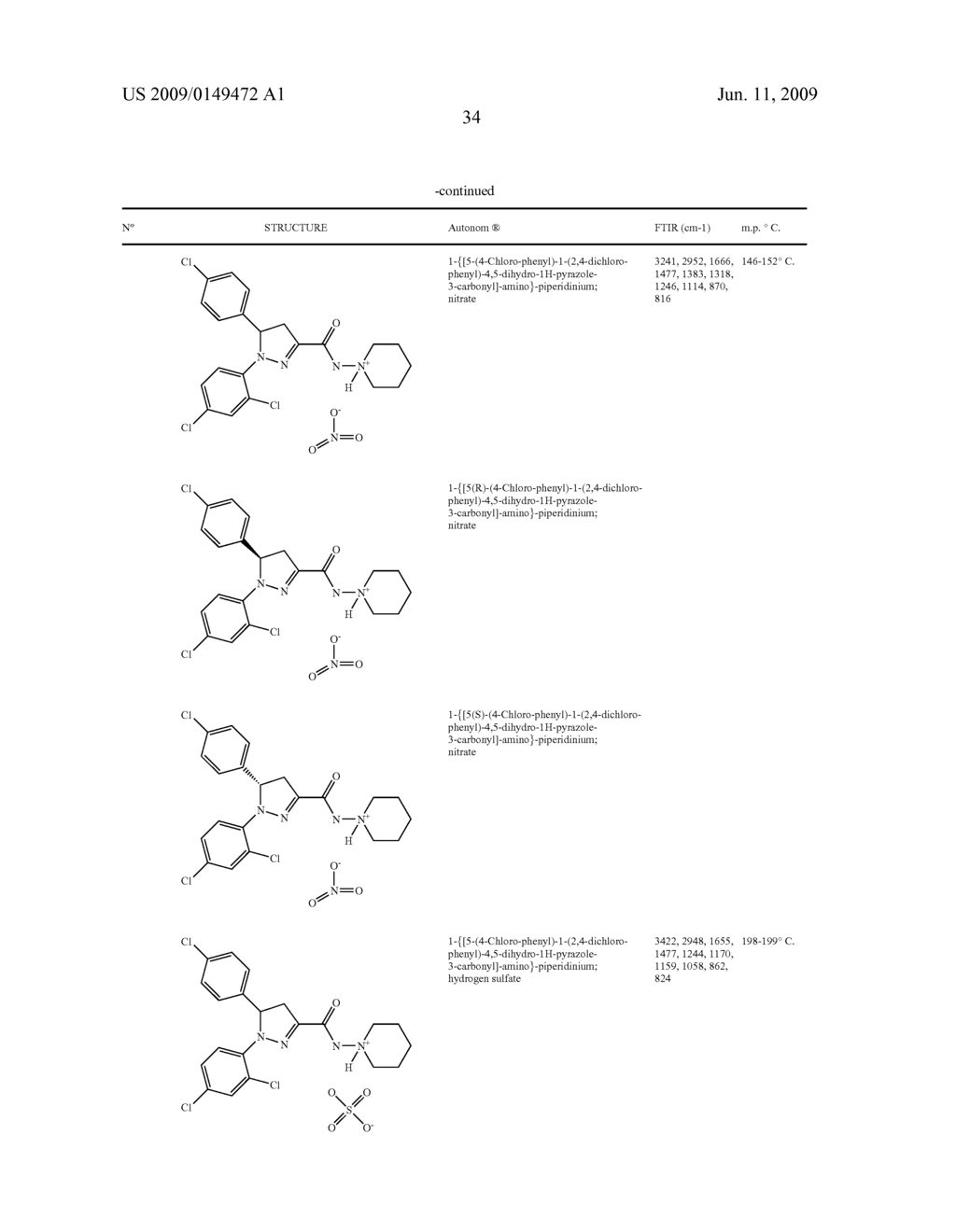 SALTS OF SUBSTITUTTED PYRAZOLINE COMPOUNDS, THEIR PREPARATION AND USE AND MEDICAMENTS - diagram, schematic, and image 37