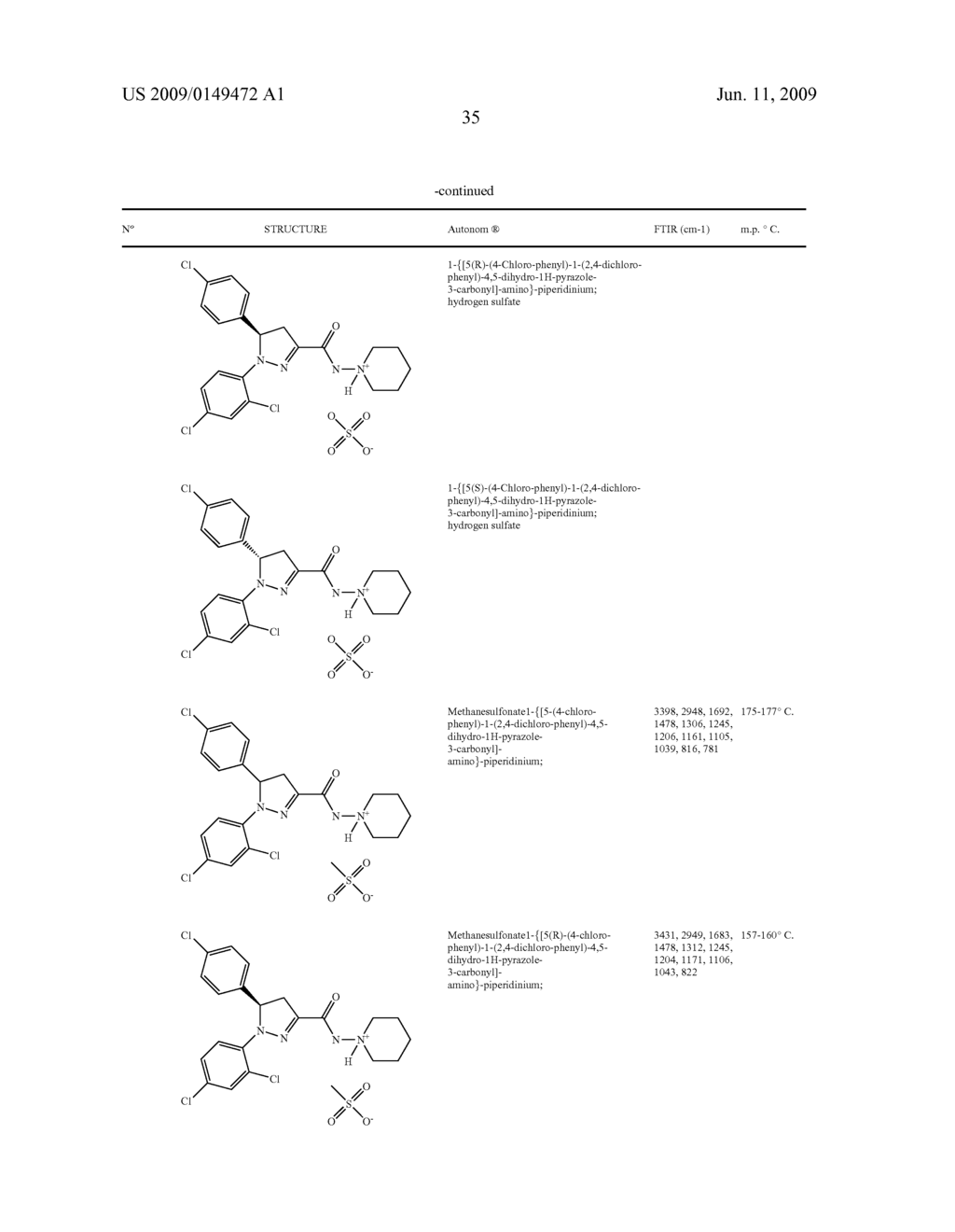 SALTS OF SUBSTITUTTED PYRAZOLINE COMPOUNDS, THEIR PREPARATION AND USE AND MEDICAMENTS - diagram, schematic, and image 38