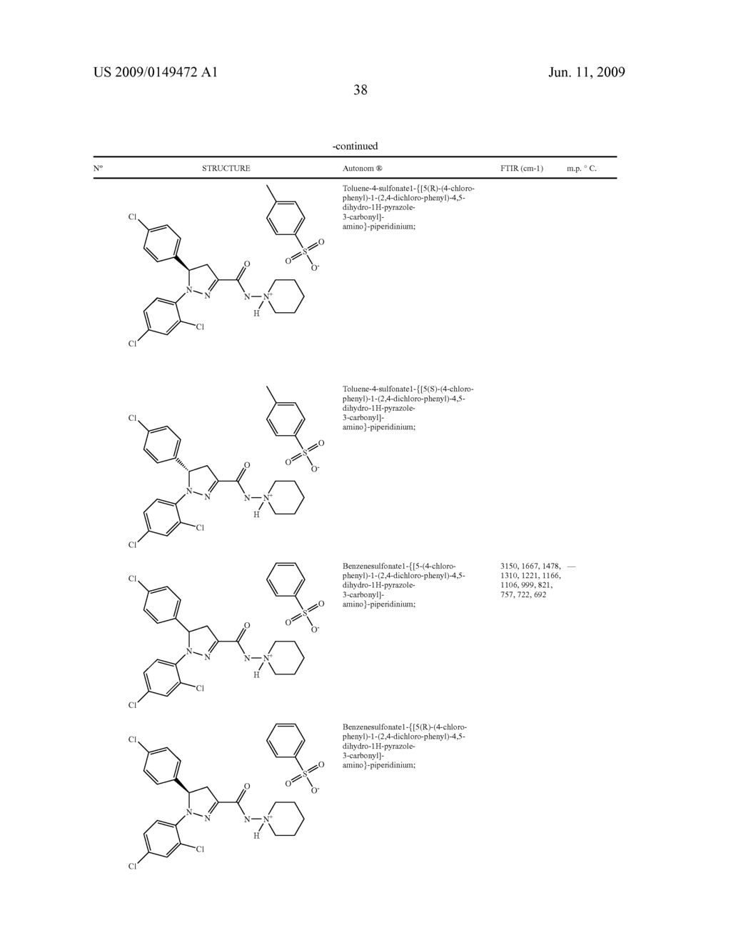 SALTS OF SUBSTITUTTED PYRAZOLINE COMPOUNDS, THEIR PREPARATION AND USE AND MEDICAMENTS - diagram, schematic, and image 41