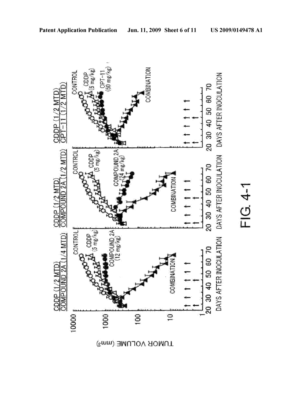 NOVEL COMBINATION ANTICANCER AGENTS - diagram, schematic, and image 08