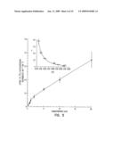 STEREOCHEMICALLY DEFINED DIPEPTIDE ESTERS OF ANTIVIRAL AGENTS FOR ENHANCED OCULAR TREATMENT diagram and image