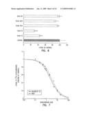 STEREOCHEMICALLY DEFINED DIPEPTIDE ESTERS OF ANTIVIRAL AGENTS FOR ENHANCED OCULAR TREATMENT diagram and image