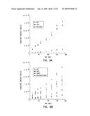 STEREOCHEMICALLY DEFINED DIPEPTIDE ESTERS OF ANTIVIRAL AGENTS FOR ENHANCED OCULAR TREATMENT diagram and image