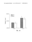 STEREOCHEMICALLY DEFINED DIPEPTIDE ESTERS OF ANTIVIRAL AGENTS FOR ENHANCED OCULAR TREATMENT diagram and image