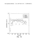 STEREOCHEMICALLY DEFINED DIPEPTIDE ESTERS OF ANTIVIRAL AGENTS FOR ENHANCED OCULAR TREATMENT diagram and image