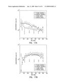 STEREOCHEMICALLY DEFINED DIPEPTIDE ESTERS OF ANTIVIRAL AGENTS FOR ENHANCED OCULAR TREATMENT diagram and image