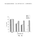 STEREOCHEMICALLY DEFINED DIPEPTIDE ESTERS OF ANTIVIRAL AGENTS FOR ENHANCED OCULAR TREATMENT diagram and image