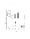 STEREOCHEMICALLY DEFINED DIPEPTIDE ESTERS OF ANTIVIRAL AGENTS FOR ENHANCED OCULAR TREATMENT diagram and image