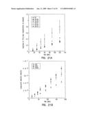 STEREOCHEMICALLY DEFINED DIPEPTIDE ESTERS OF ANTIVIRAL AGENTS FOR ENHANCED OCULAR TREATMENT diagram and image