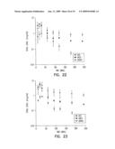 STEREOCHEMICALLY DEFINED DIPEPTIDE ESTERS OF ANTIVIRAL AGENTS FOR ENHANCED OCULAR TREATMENT diagram and image