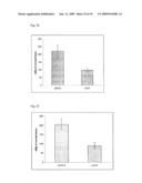 STEREOCHEMICALLY DEFINED DIPEPTIDE ESTERS OF ANTIVIRAL AGENTS FOR ENHANCED OCULAR TREATMENT diagram and image