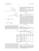 STEREOCHEMICALLY DEFINED DIPEPTIDE ESTERS OF ANTIVIRAL AGENTS FOR ENHANCED OCULAR TREATMENT diagram and image