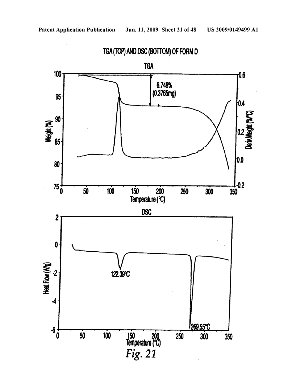 POLYMORPHIC FORMS OF 3-(4-AMINO-1-OXO-1,3 DIHYDRO-ISOINDOL-2-YL)-PIPERIDINE-2,6-DIONE) - diagram, schematic, and image 22