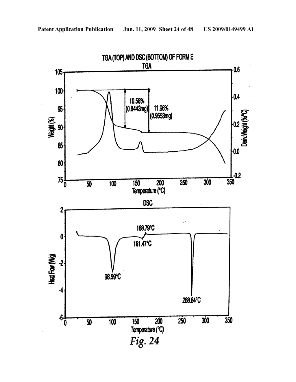 POLYMORPHIC FORMS OF 3-(4-AMINO-1-OXO-1,3 DIHYDRO-ISOINDOL-2-YL)-PIPERIDINE-2,6-DIONE) - diagram, schematic, and image 25