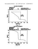 POLYMORPHIC FORMS OF 3-(4-AMINO-1-OXO-1,3 DIHYDRO-ISOINDOL-2-YL)-PIPERIDINE-2,6-DIONE) diagram and image