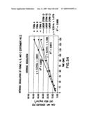 POLYMORPHIC FORMS OF 3-(4-AMINO-1-OXO-1,3 DIHYDRO-ISOINDOL-2-YL)-PIPERIDINE-2,6-DIONE) diagram and image